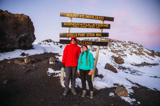 Kilimanjaro All Inclusive: Complete Trekking Guide