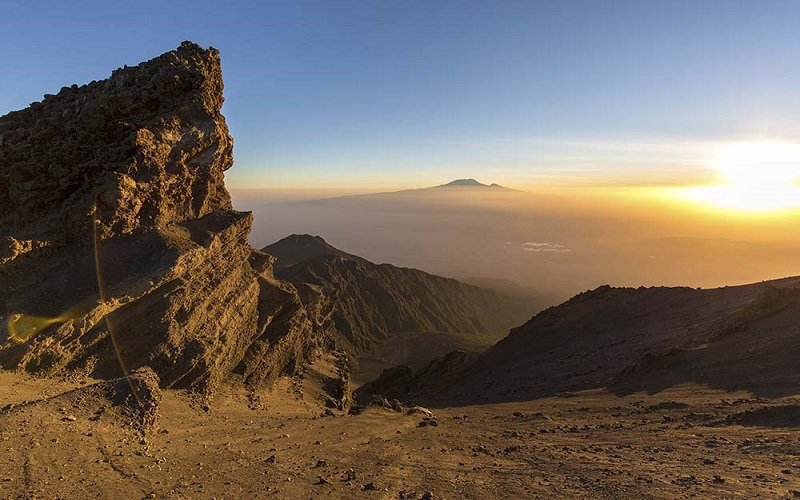 Group Joining Mount Meru acclimatization trek group joining price 2026-2027