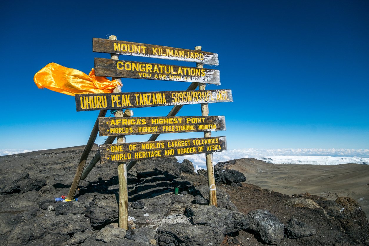 8 Days Kilimanjaro Lemosho Group Departure 10-17 July 2026-2027